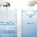 シャワーヘッド節水 おすすめ