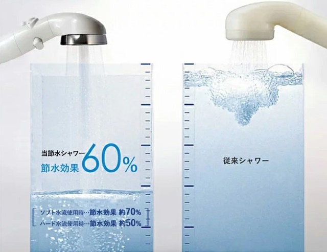 シャワーヘッド節水おすすめ人気ランキング【日本製で手元スイッチで安い通販はあるのか？】